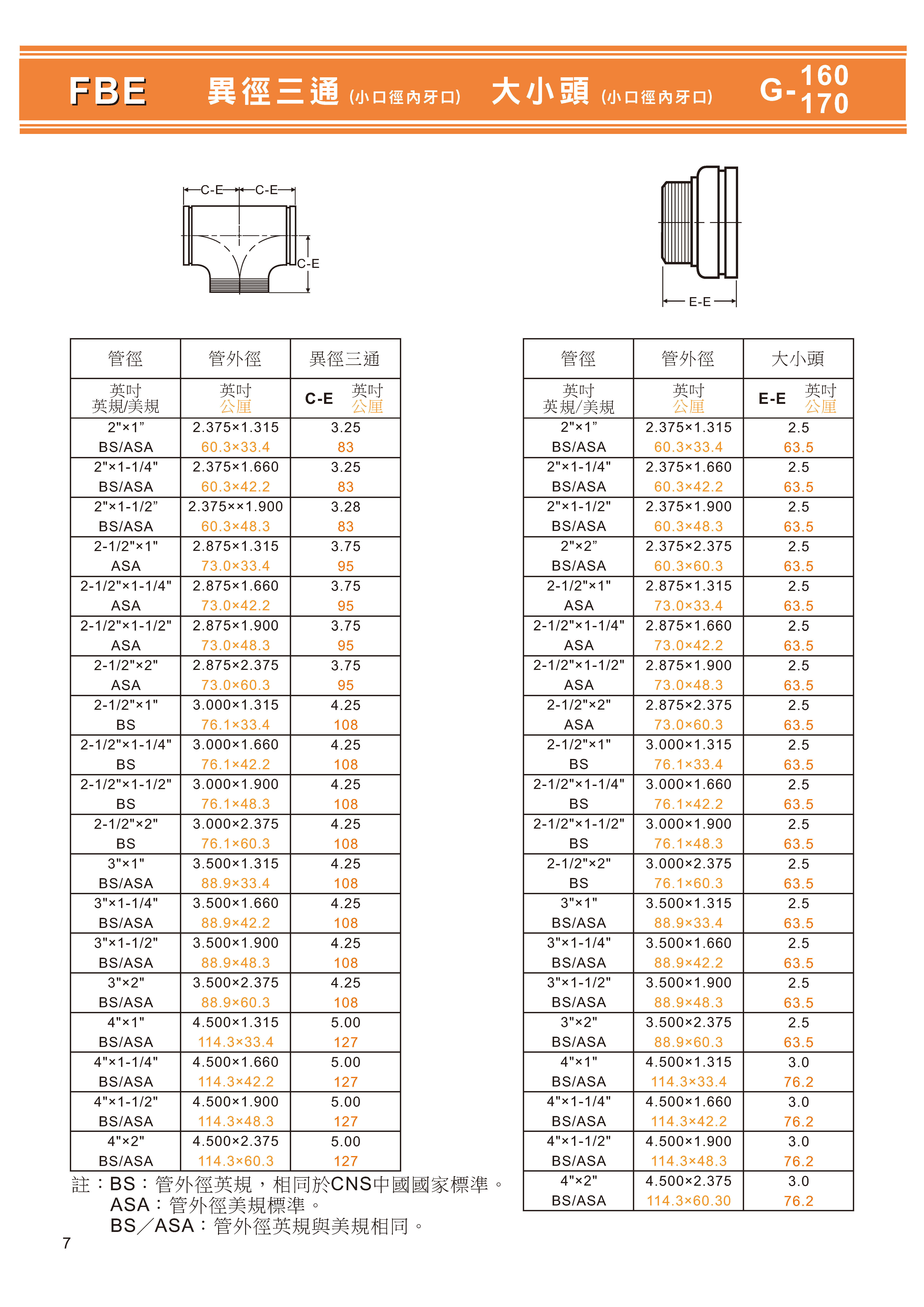 石墨鑄鐵溝槽式目錄_頁面_09