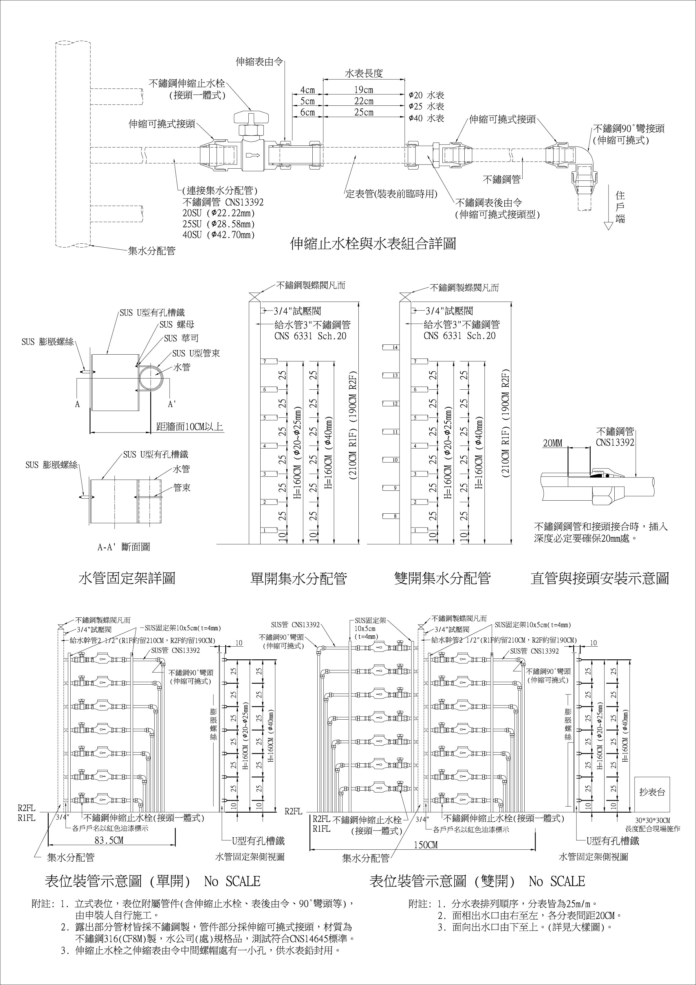 給水分配表圖