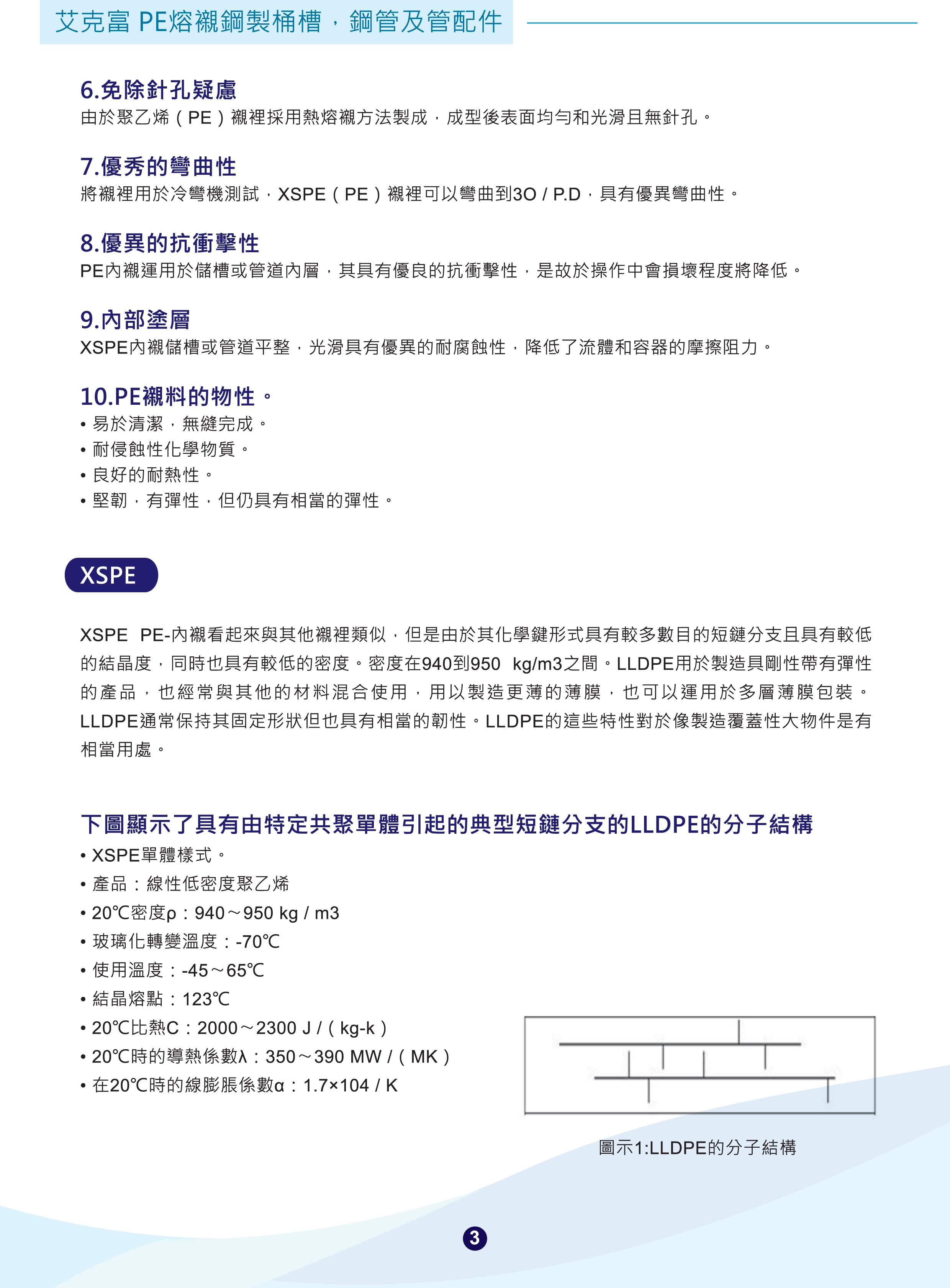 PE熔襯鋼製桶槽鋼管及另件-3