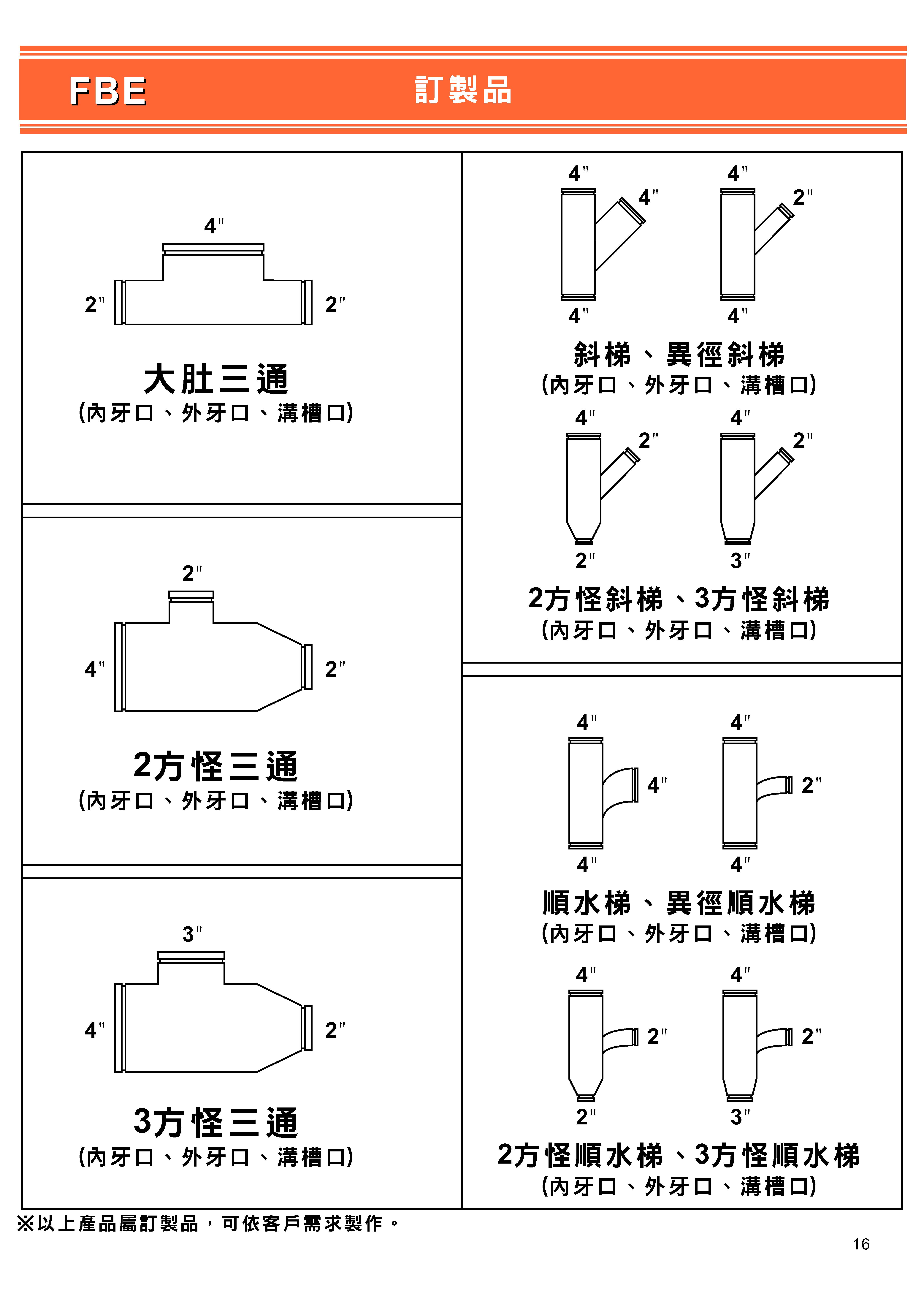 石墨鑄鐵溝槽式目錄_頁面_18