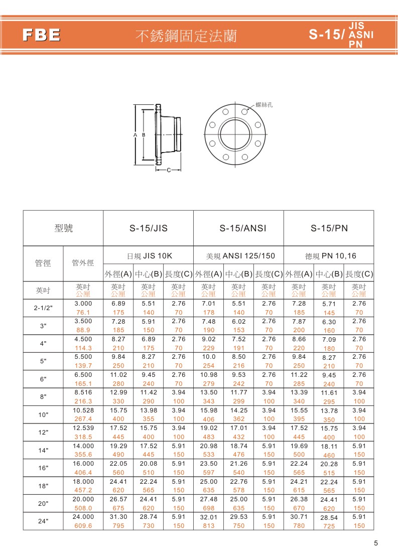 不銹鋼溝槽式另件-05