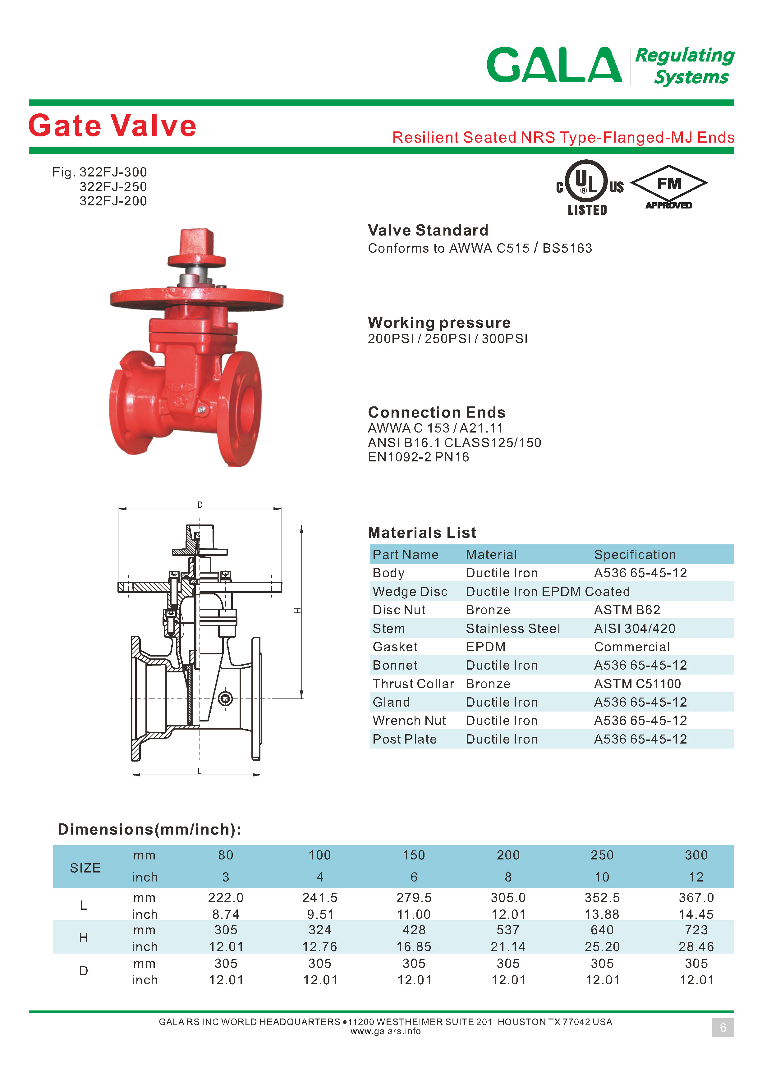 GALA-FIRE-V2020-10