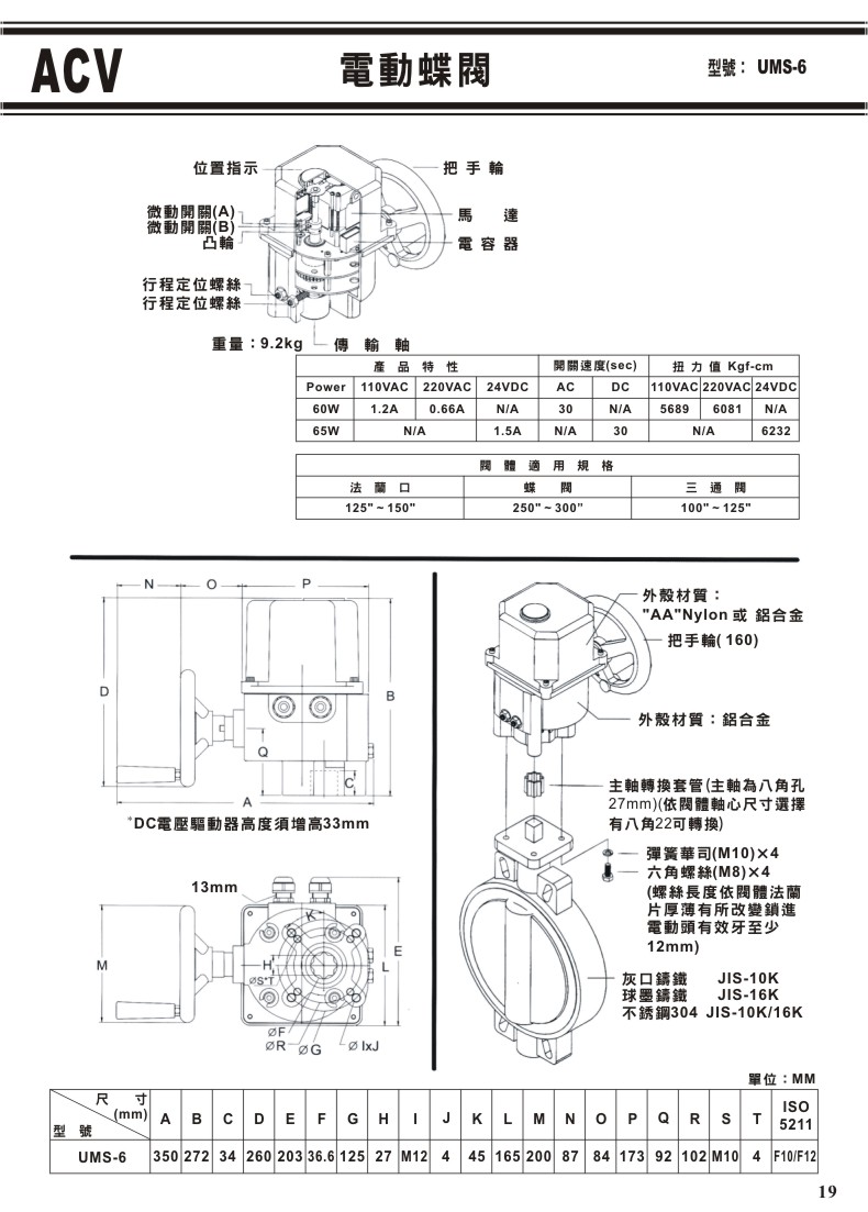 ACV溝槽式閥門系列-19