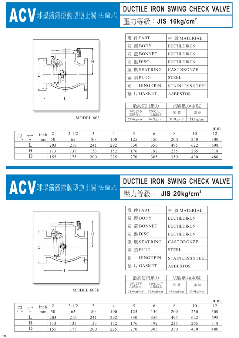 ACV一般用閥門系列-19