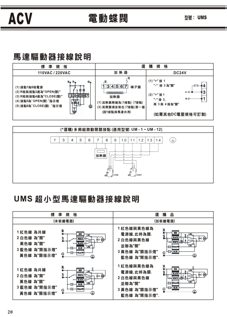 ACV溝槽式閥門系列-20