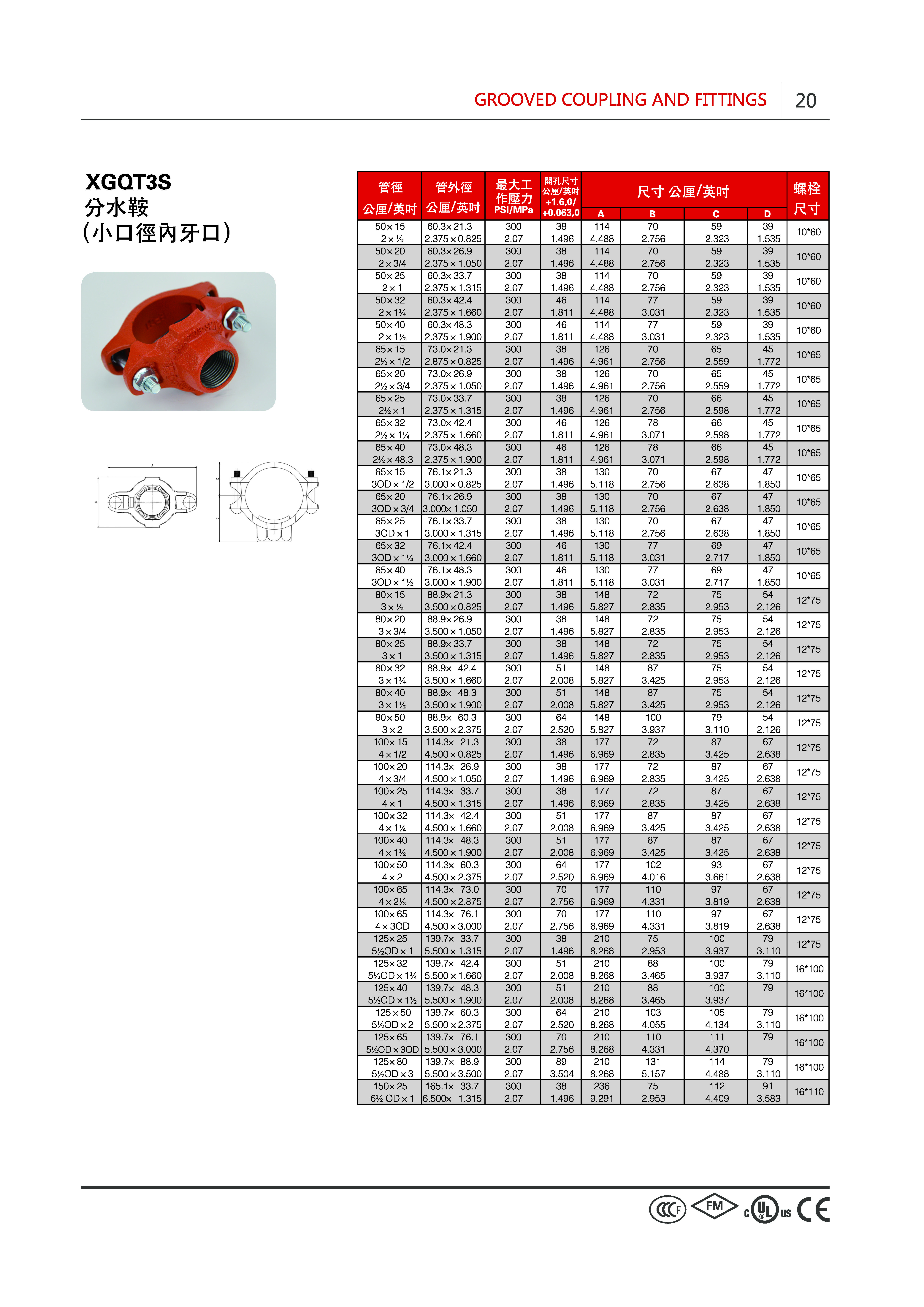 球墨鑄鐵溝槽式另件-20