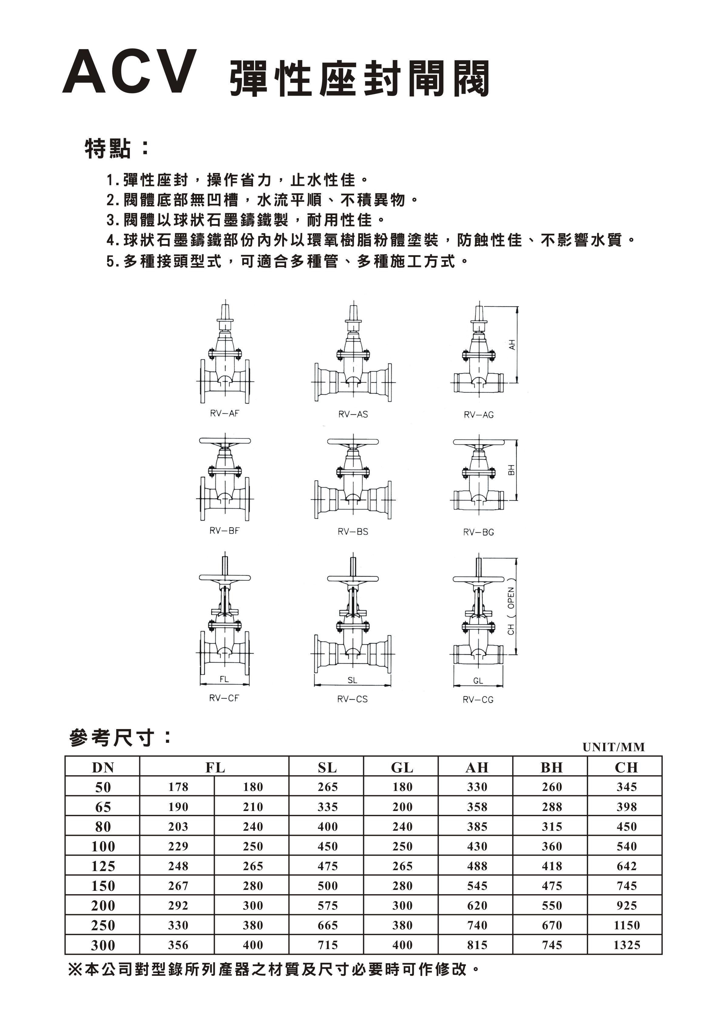 ACV彈性座封閘閥-1