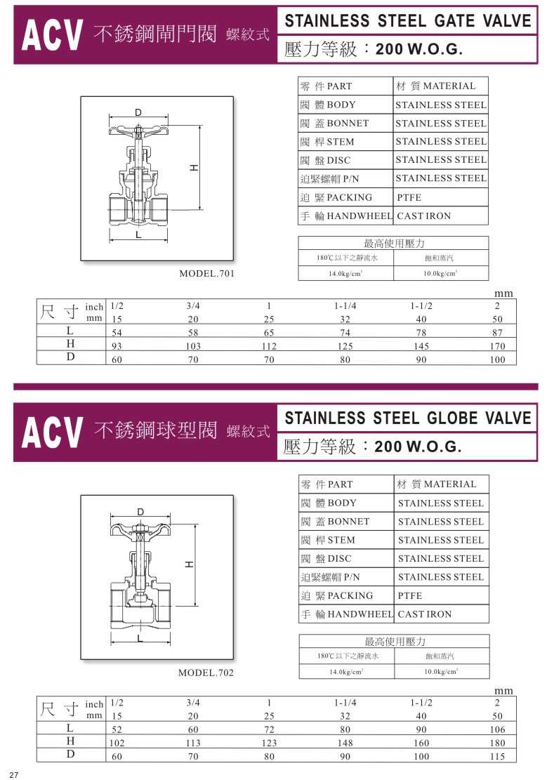 ACV一般用閥門系列-27