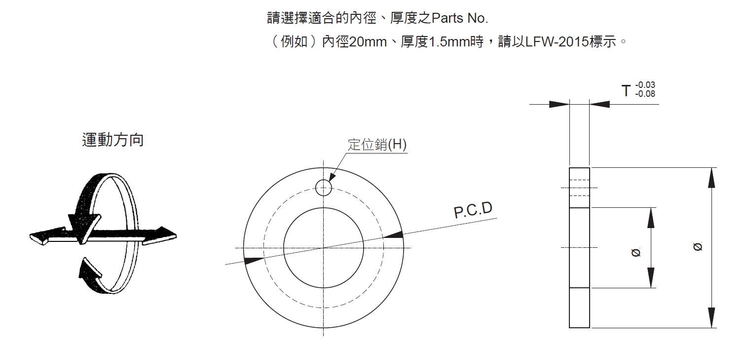 自潤墊圈LFW