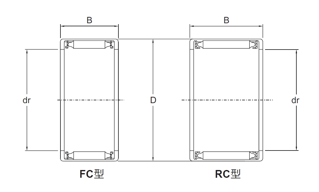 單向軸承FCB型