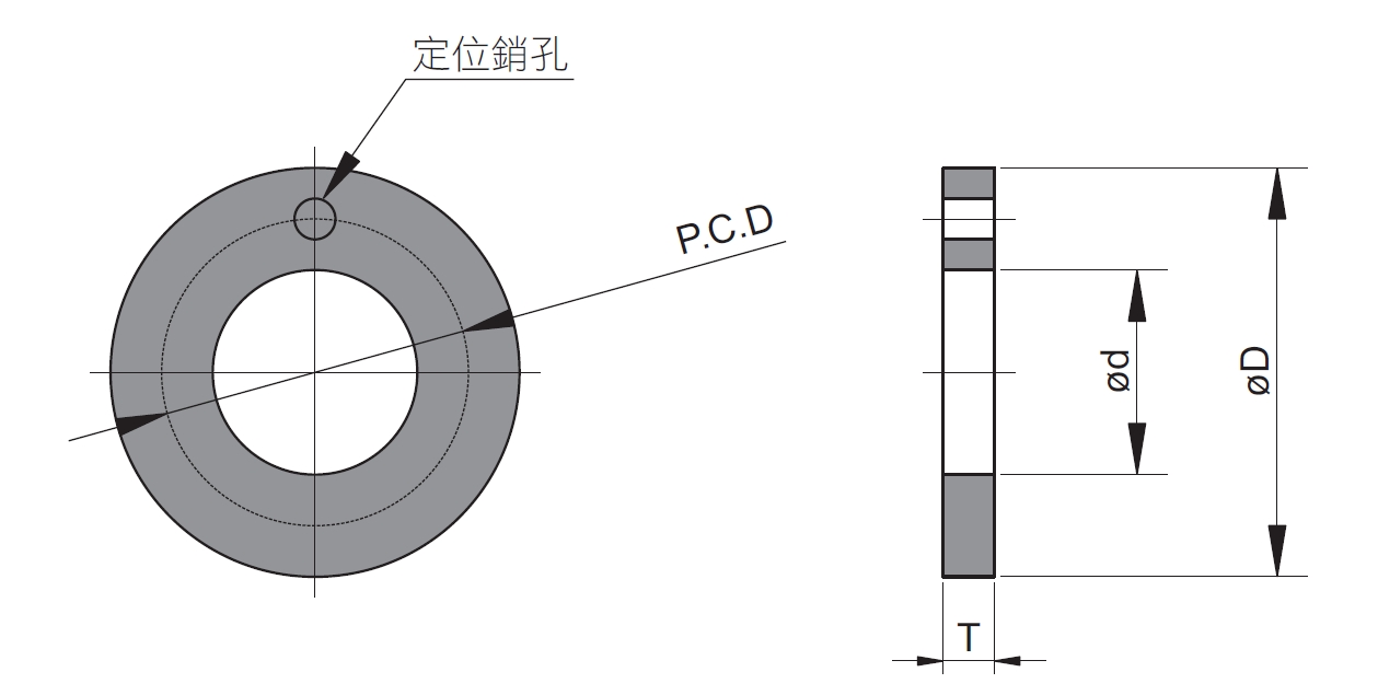 自潤墊圈70W