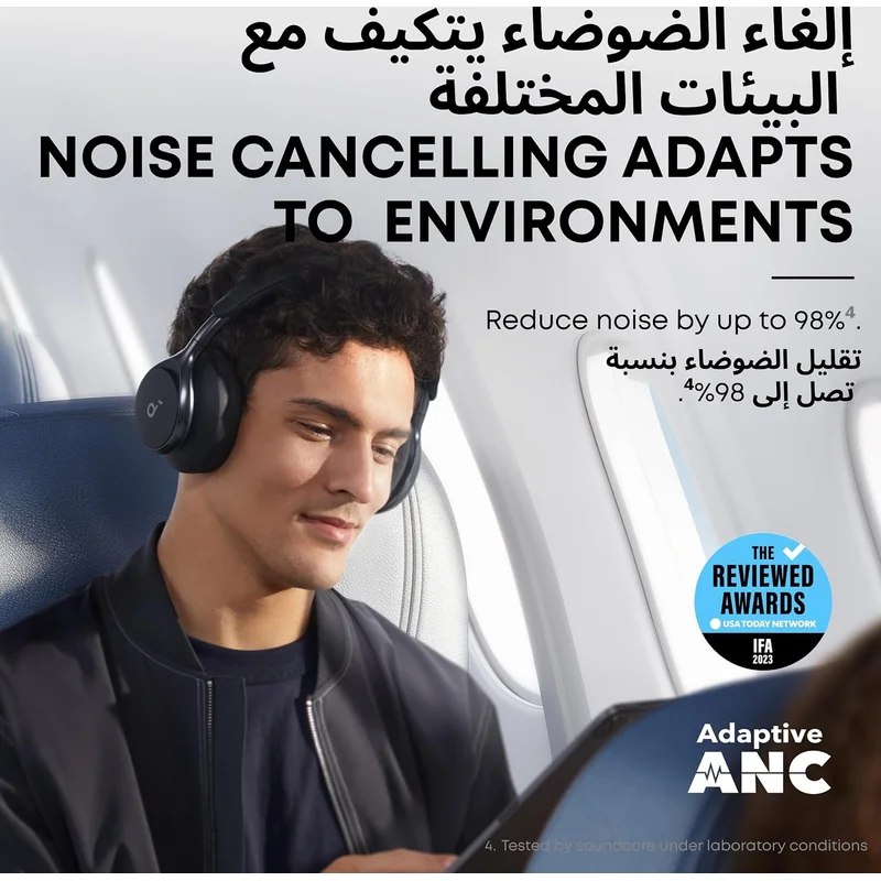 Image 3 of Soundcore Space One ANC Headphones
