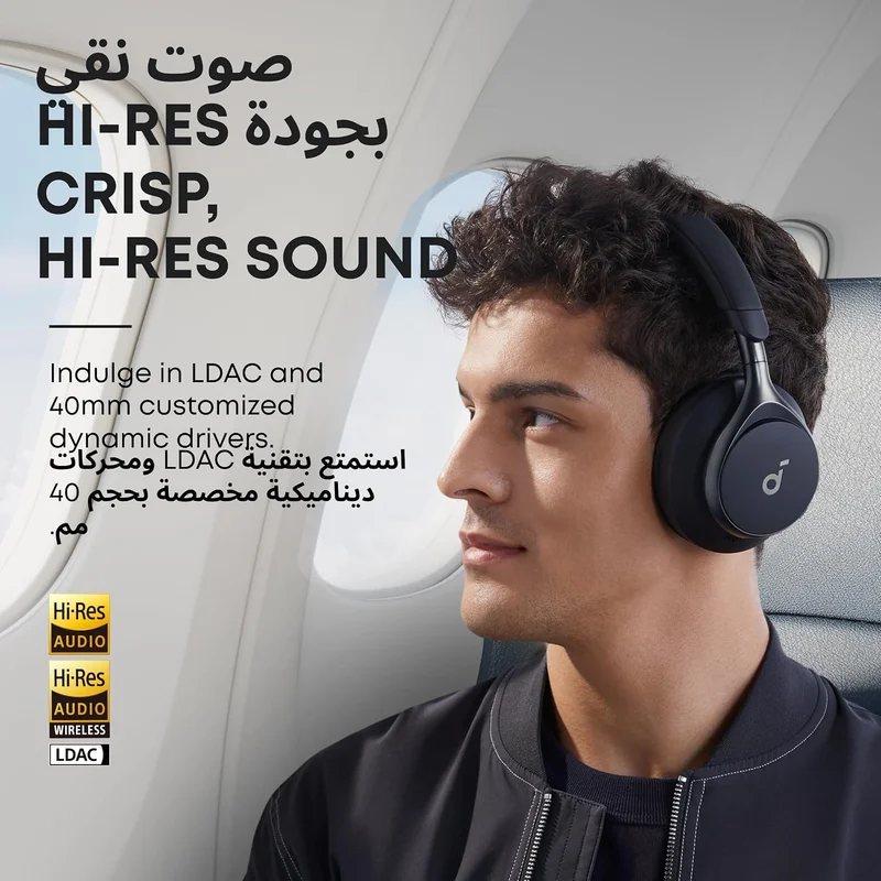 Image 4 of Soundcore Space One ANC Headphones