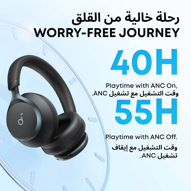 Image 5 of Soundcore Space One ANC Headphones