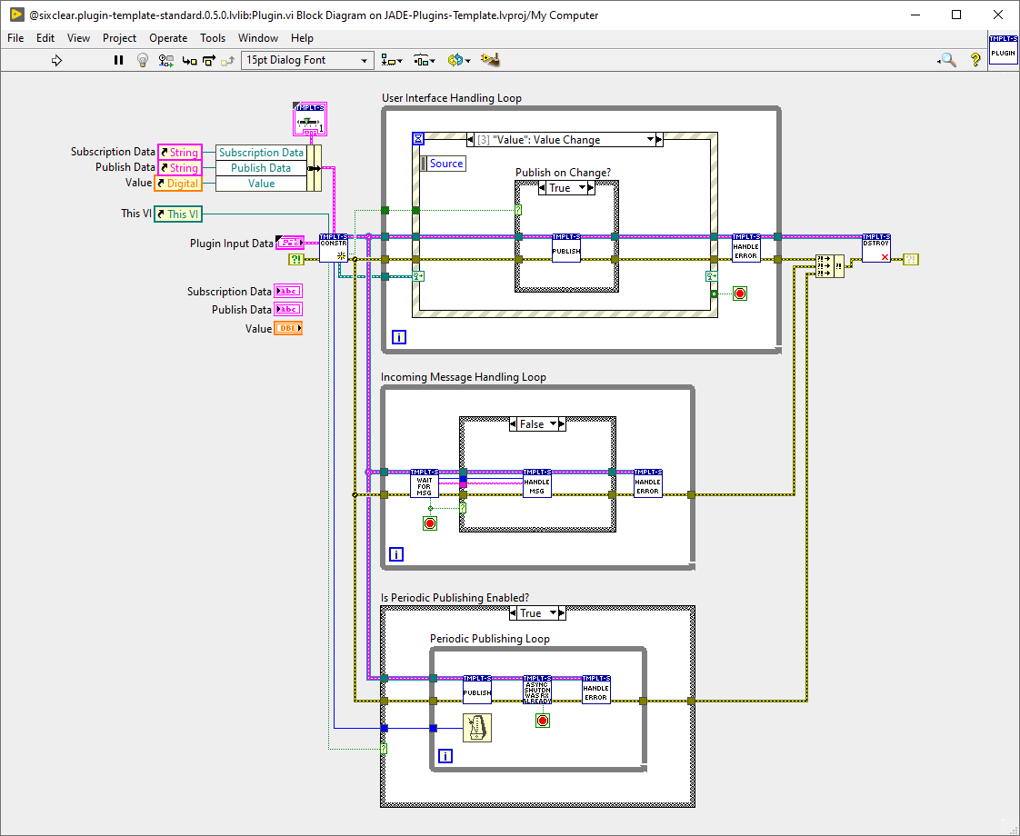 jade devkit duplicate plugin block diagram