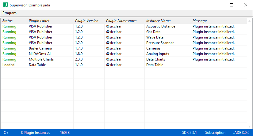 jade supervisor plugin loaded