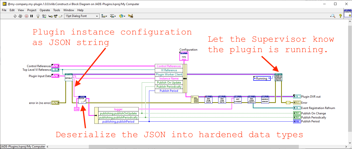 jade devkit duplicate plugin construct vi