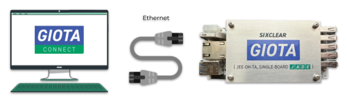 giota peer ethernet connection