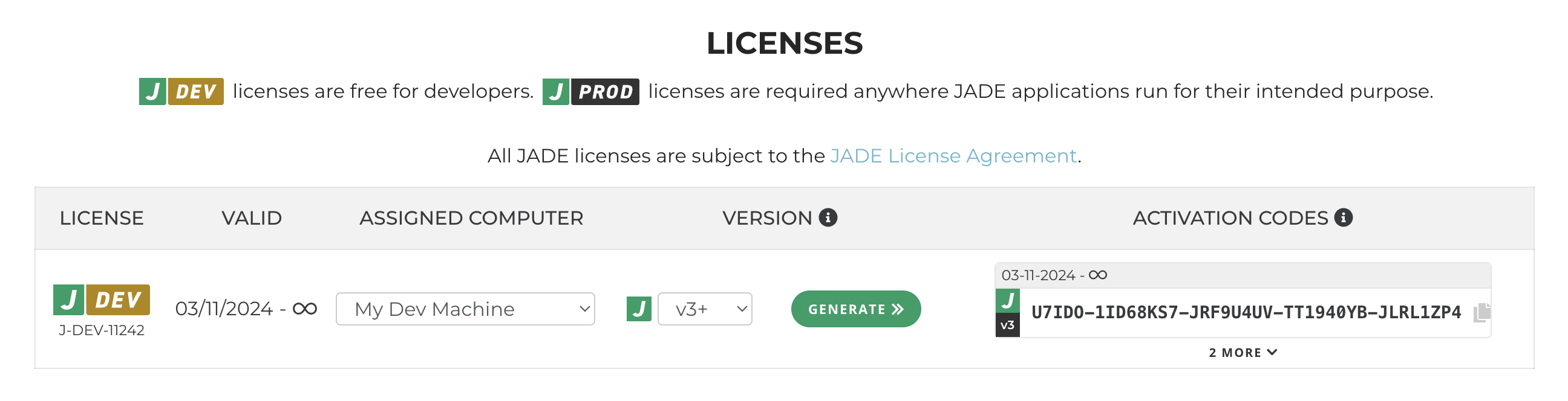 jade my jade page licenses table