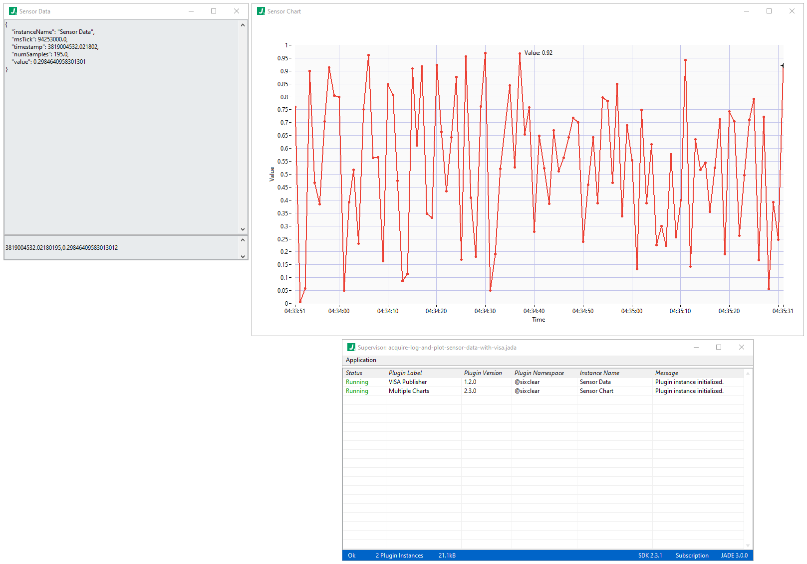 acquire log and plot sensor data with visa