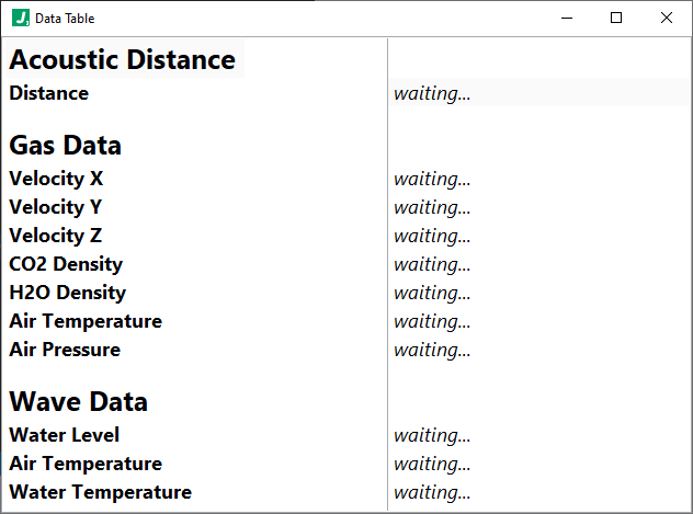 data table example waiting