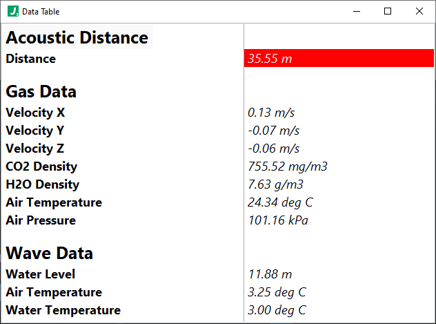 data table example