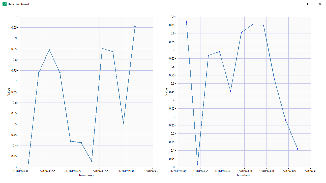 File Data Dashboard