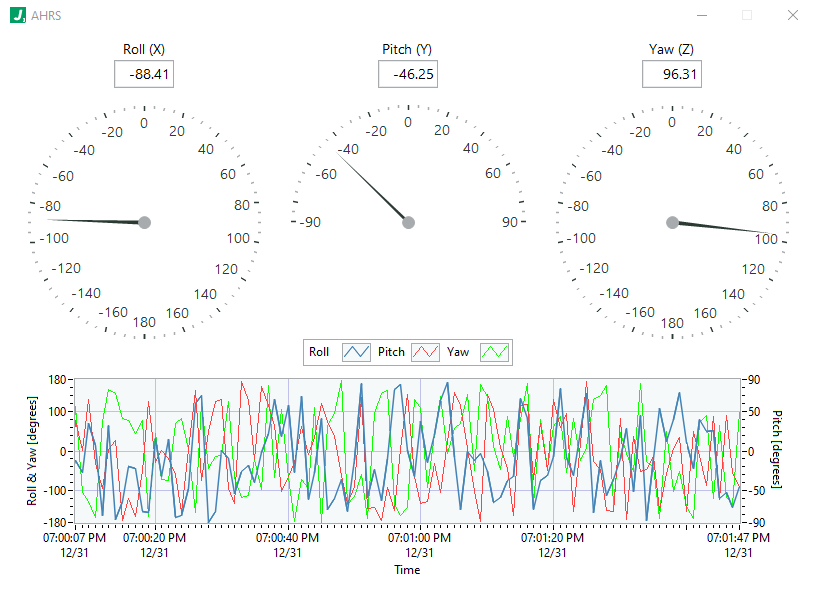 microstrain 3dm gx3 euler angles