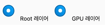 수평 모니터 테스트