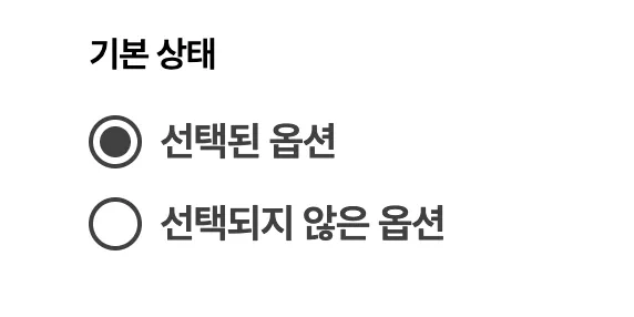 Indicator가 딱 알맞게 중앙정렬된 모습이다