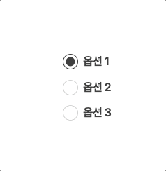 contain CSS를 적용하였을 때 리페인트