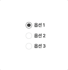 contain CSS가 적용되지 않았을 때 리페인트