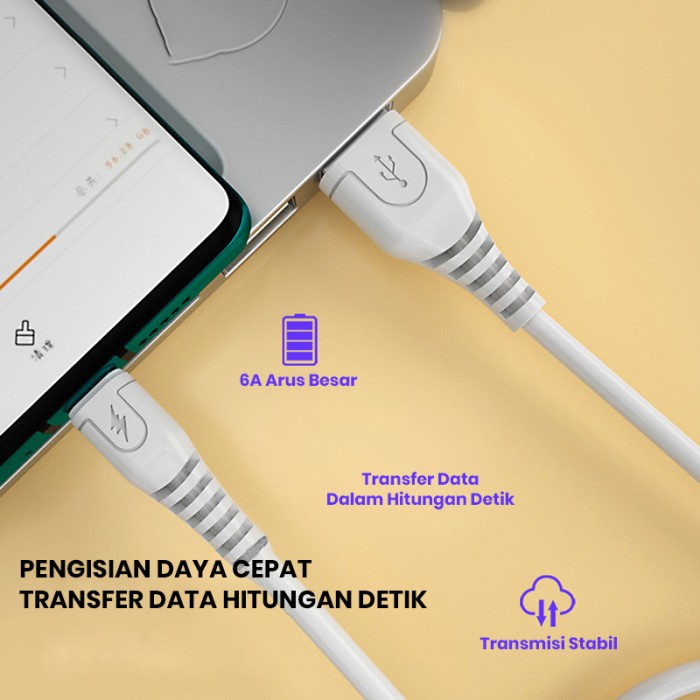 Kabel Data iPhone XR 11 12 13 Lightning Fast Charging 6A 150 Cm 40Watt — 3
