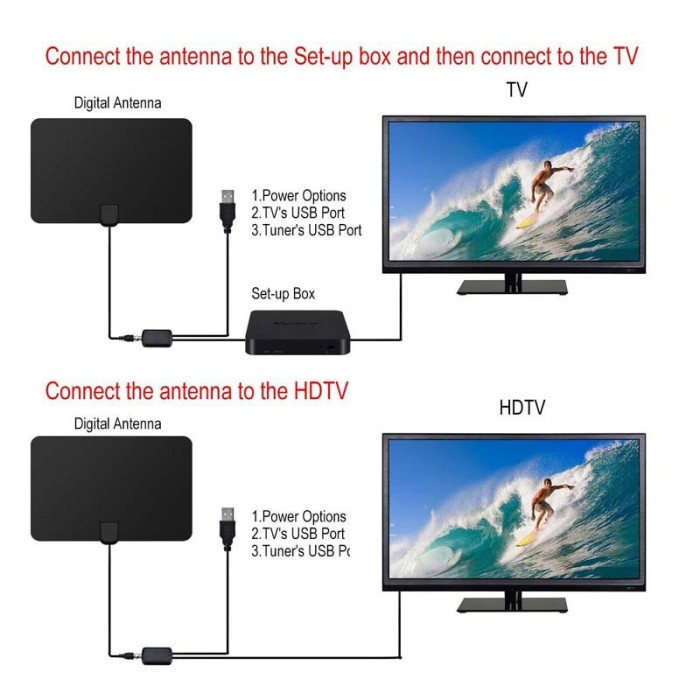 Antena Tv Televisi Digital Indoor Penguat Sinyal High Gain Taffware — 4