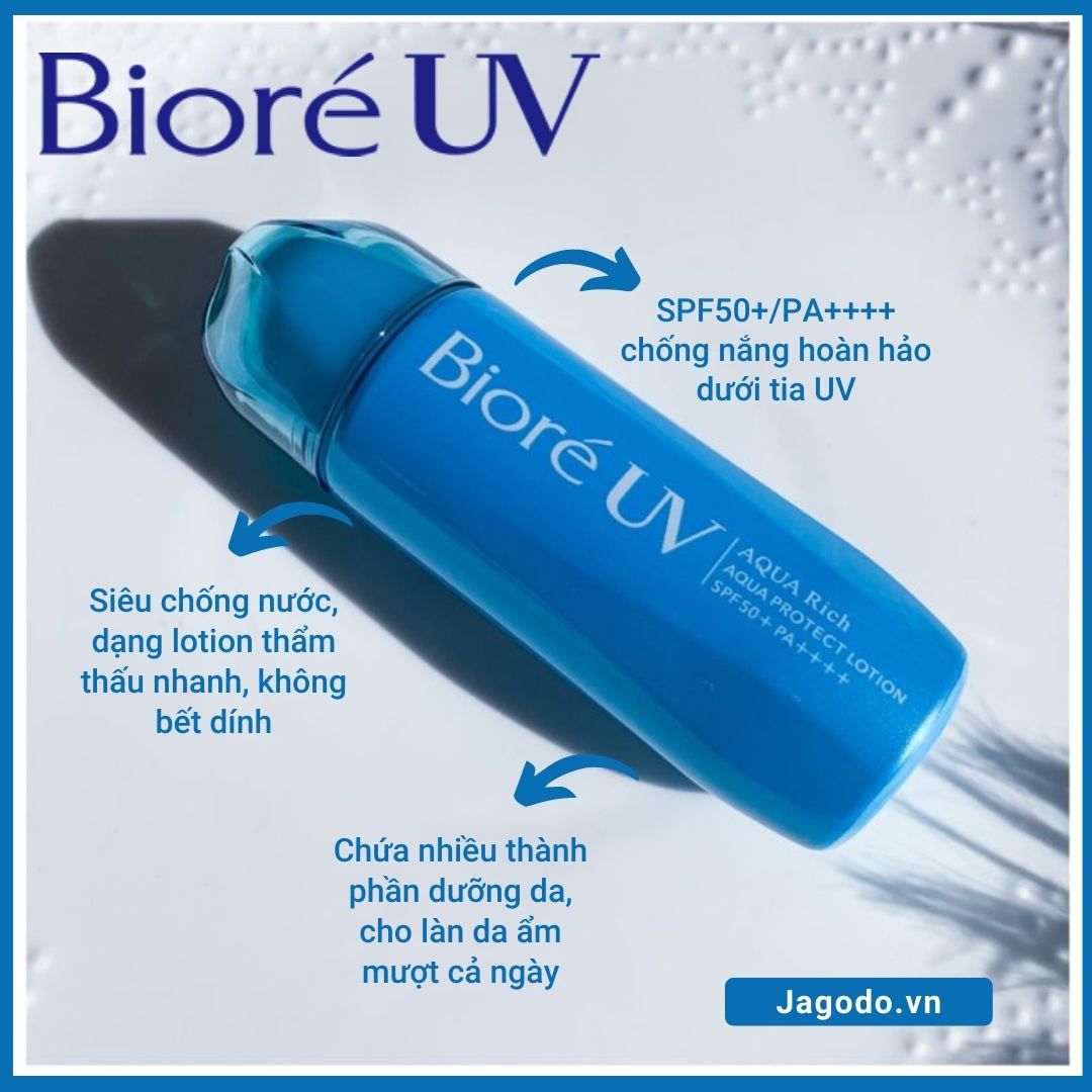 Biore UV Aqua Rich Aqua Protect Lotion