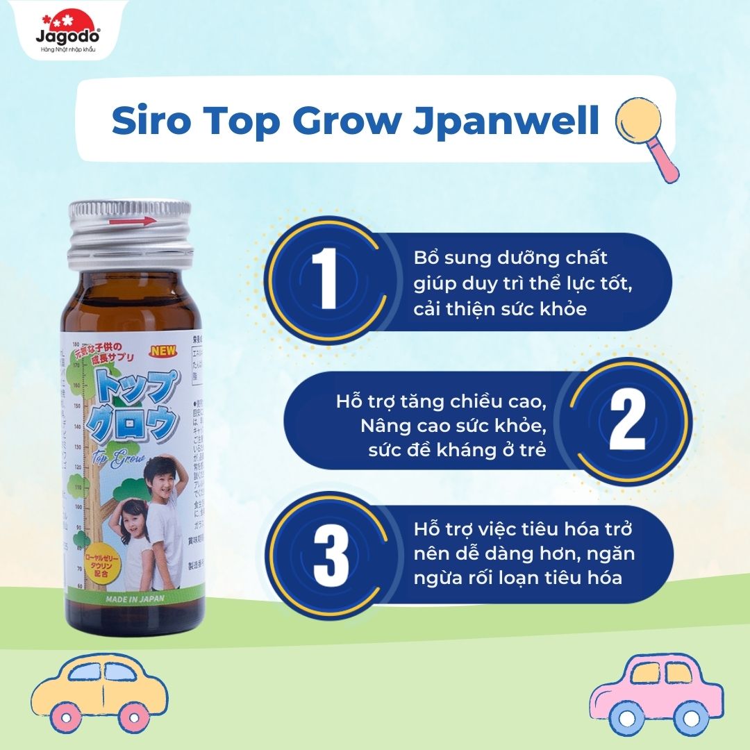 Siro Top Grow Jpanwell