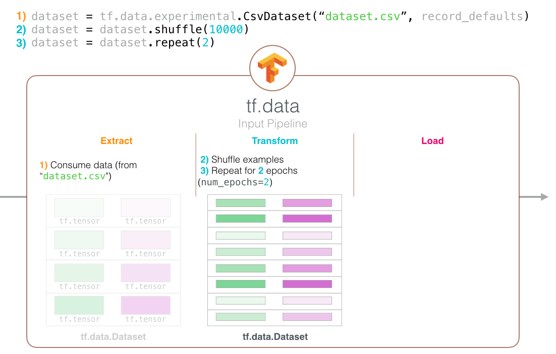 datasets/clasificandoapp_train.csv at master · javalpe/datasets · GitHub