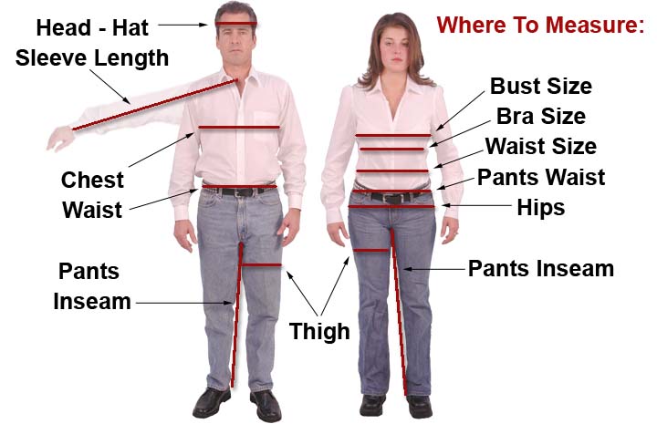 Half Chap Guide: Sizing, Fit, Style