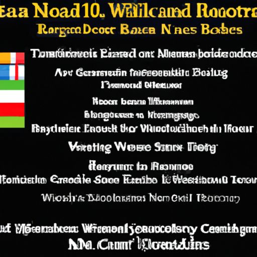 Článek přináší největší a nejzajímavější kurióznosti z Guinnessovy knihy rekordů, které pohlcují pozornost světového publika. Představeny budou úžasné úspěchy a fascinující výkony lidí z celého světa, kteří se stali legendami díky svým neuvěřitelným schopnostem a talentům. Buďte připraveni na překvapení a obdiv!