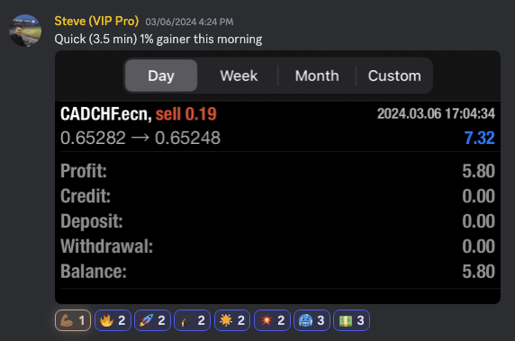 Trading Success Screenshot