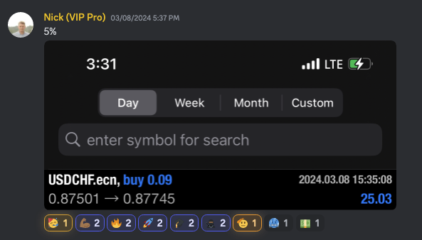 Trading Success Screenshot