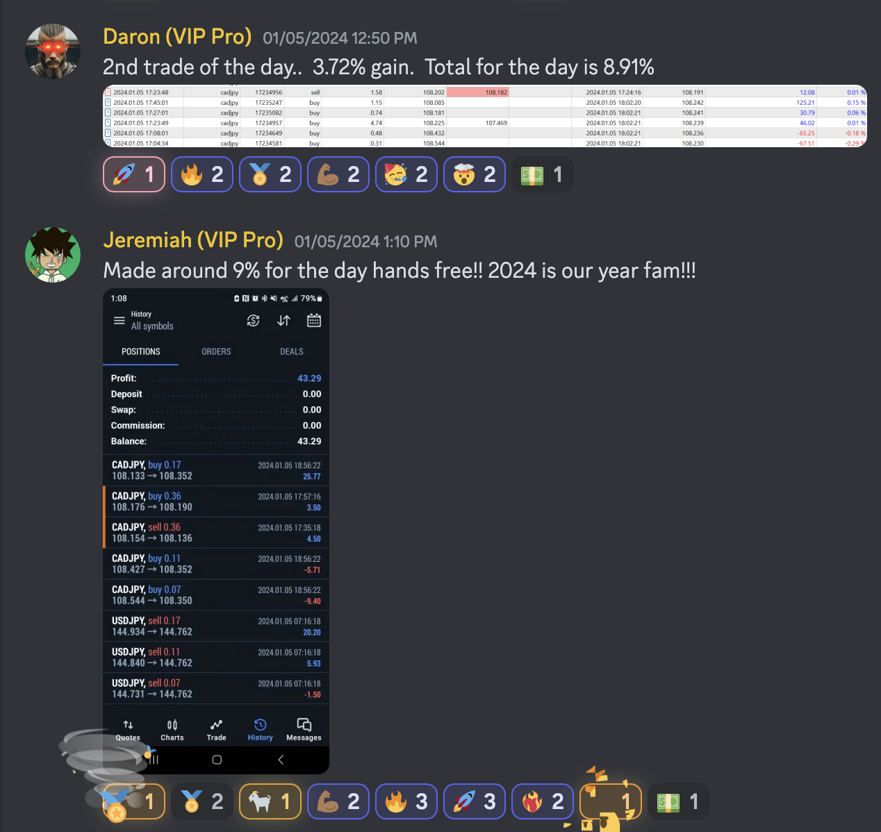 Trading Success Screenshot