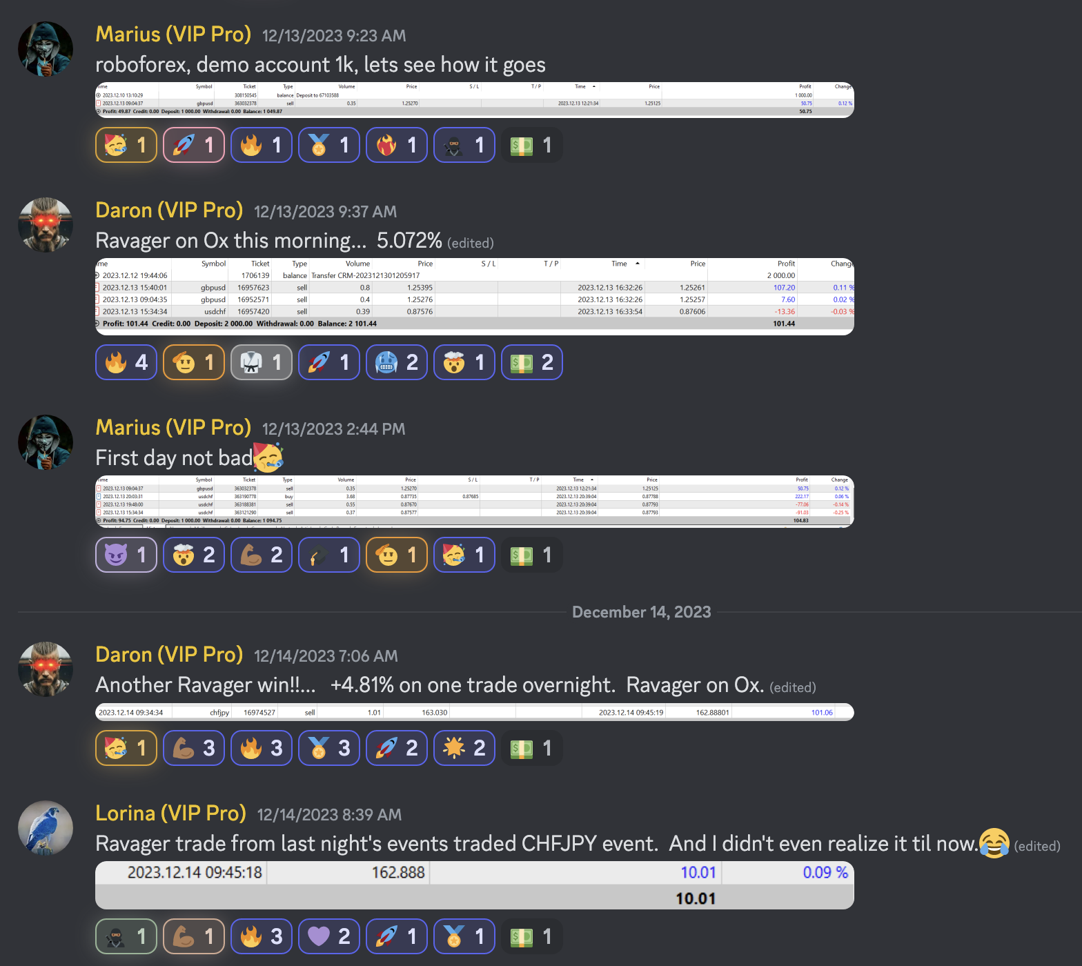 Trading Success Screenshot