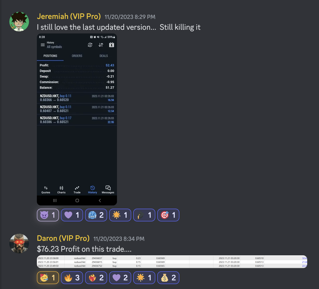 Trading Success Screenshot