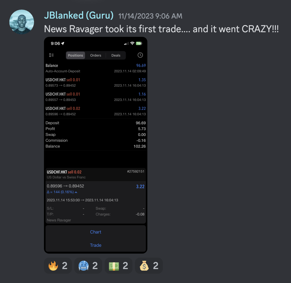 Trading Success Screenshot