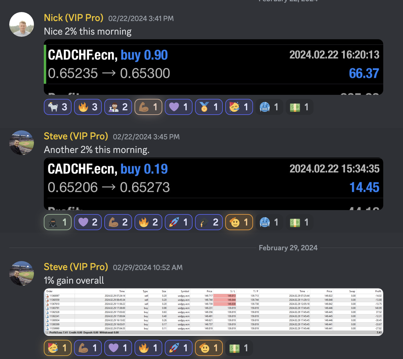 Trading Success Screenshot