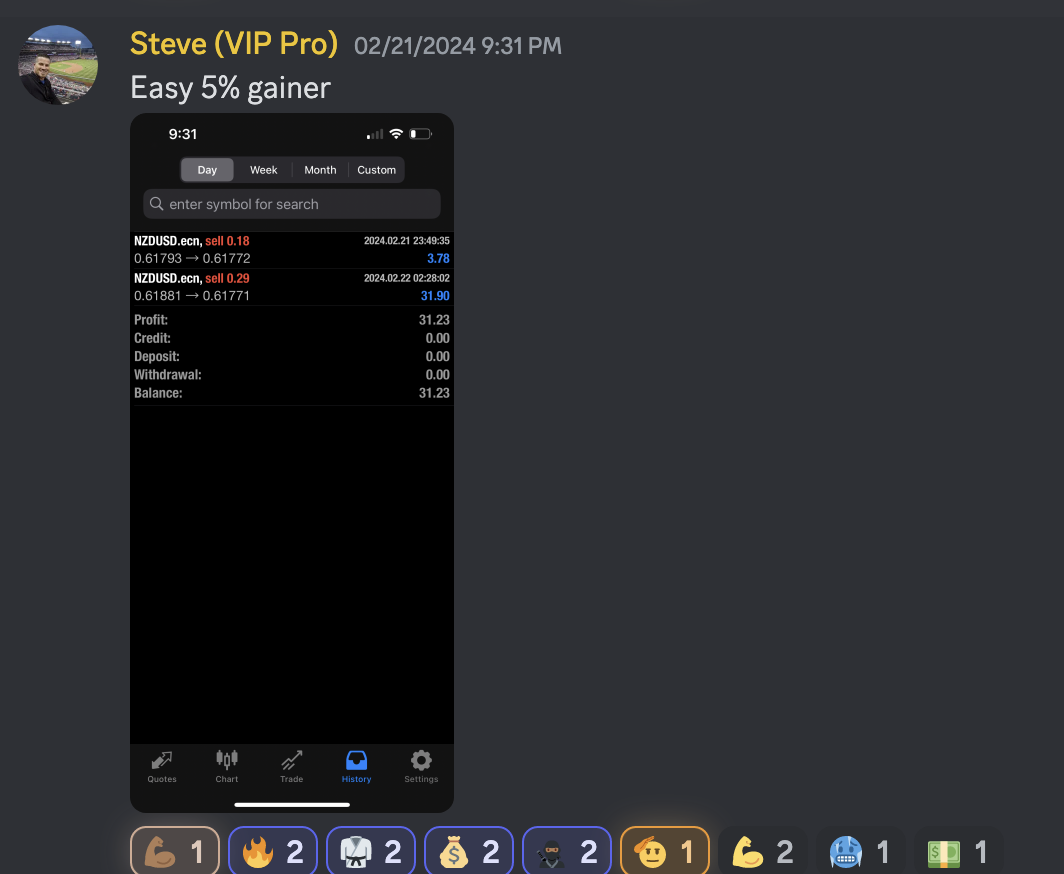 Trading Success Screenshot