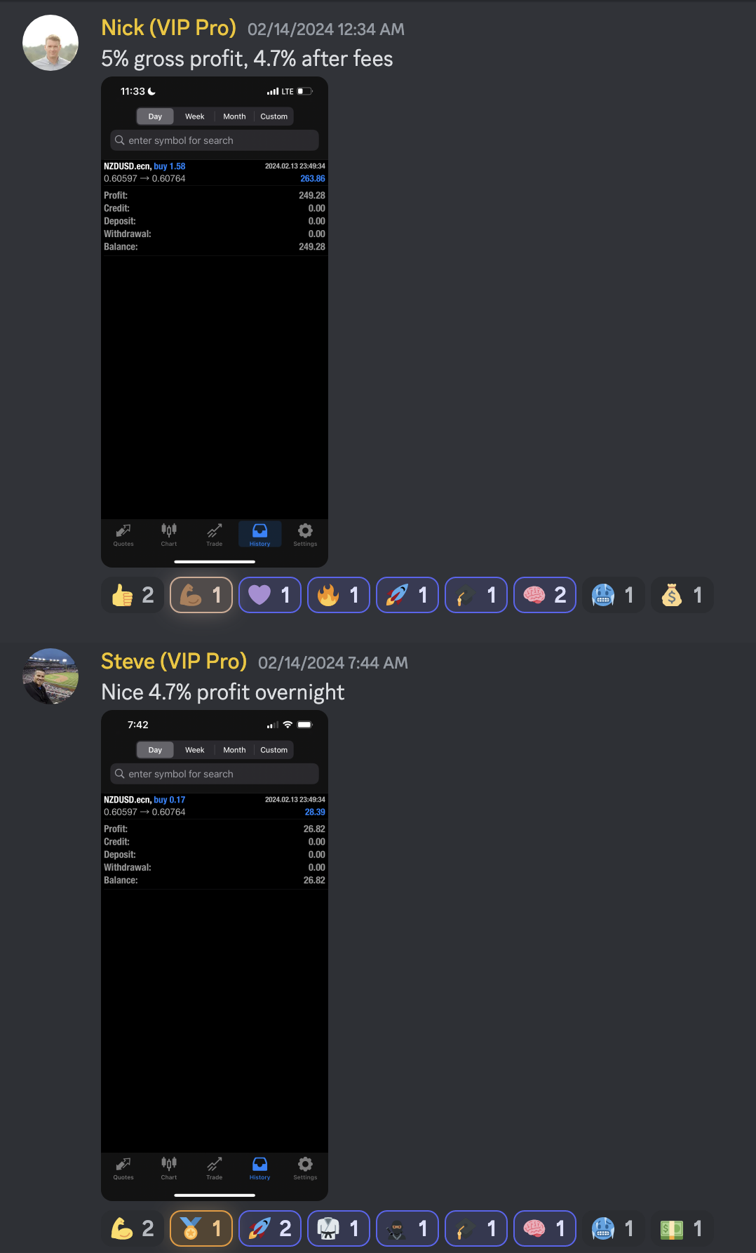 Trading Success Screenshot