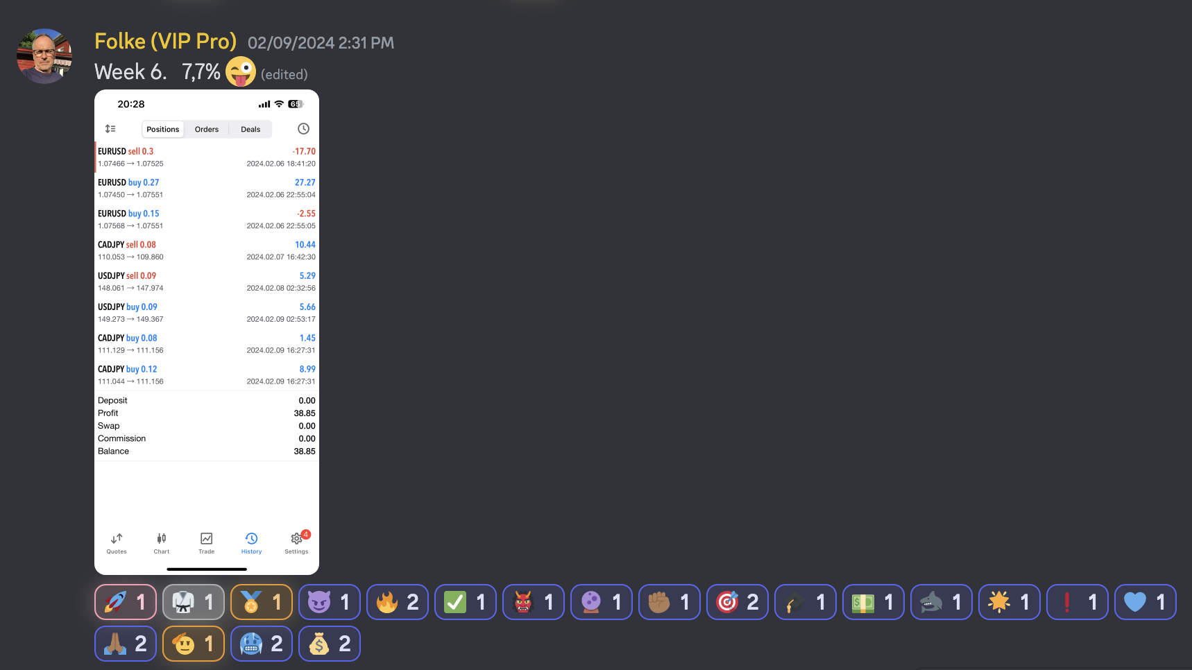 Trading Success Screenshot