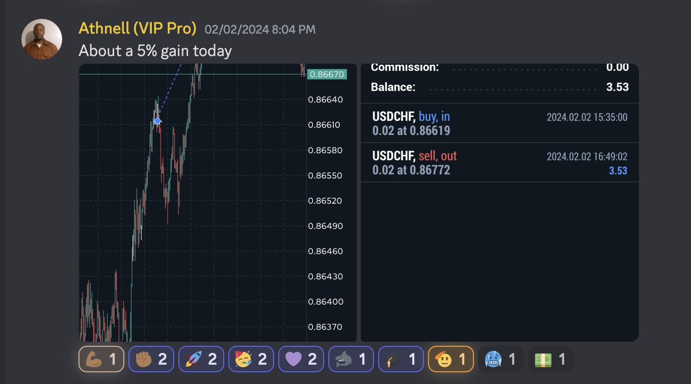 Trading Success Screenshot